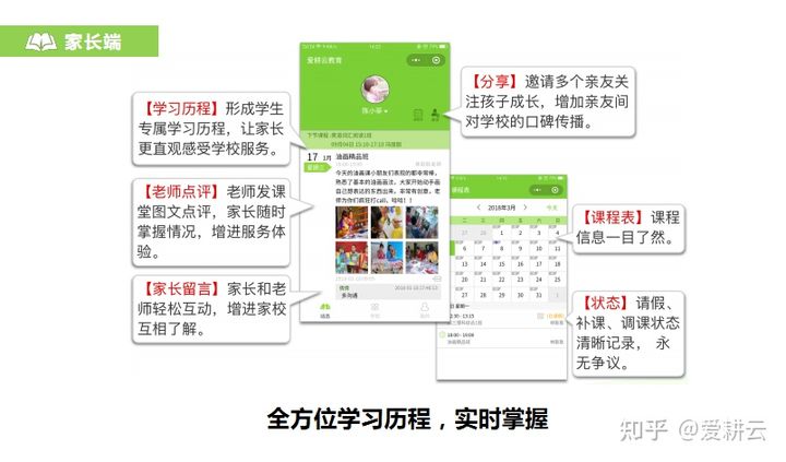 爱耕云 爱耕云