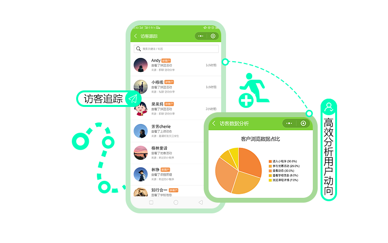 爱耕云